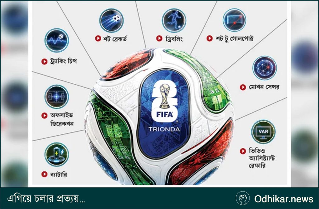 ফিফা বিশ্বকাপে ম্যাজিক ফুটবল